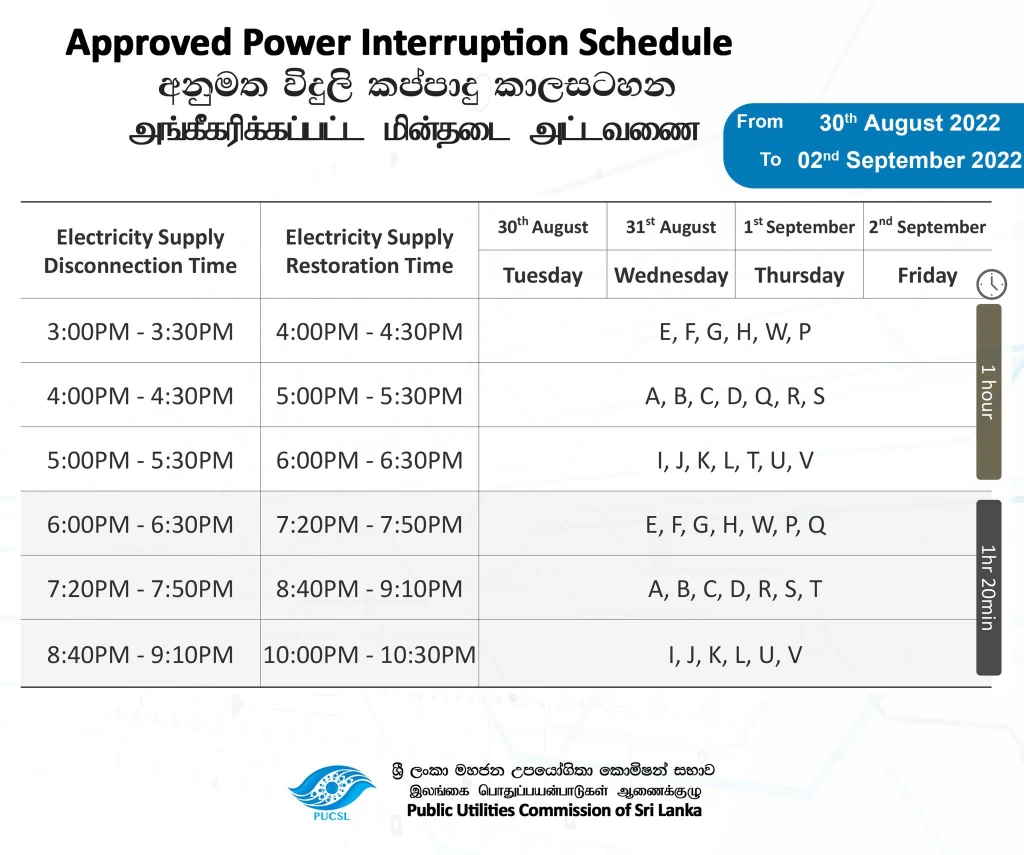 CEB Power Cut Schedule – 2nd September 2022