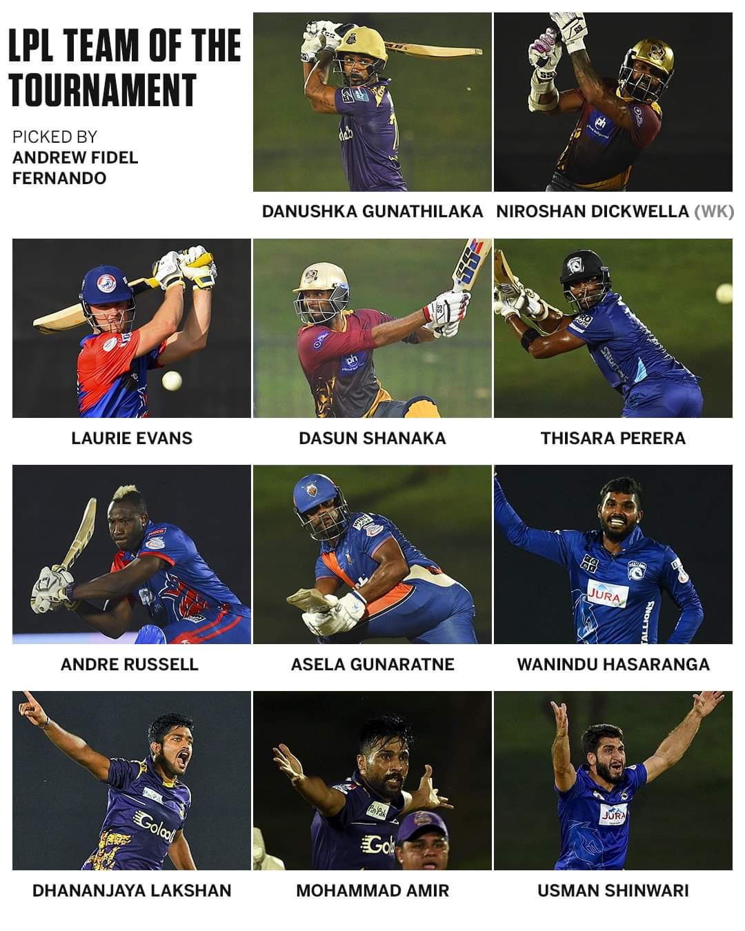 Cricinfo – Lanka Premier League Team of the Tournament